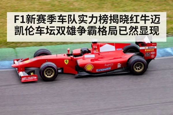 F1新赛季车队实力榜揭晓红牛迈凯伦车坛双雄争霸格局已然显现